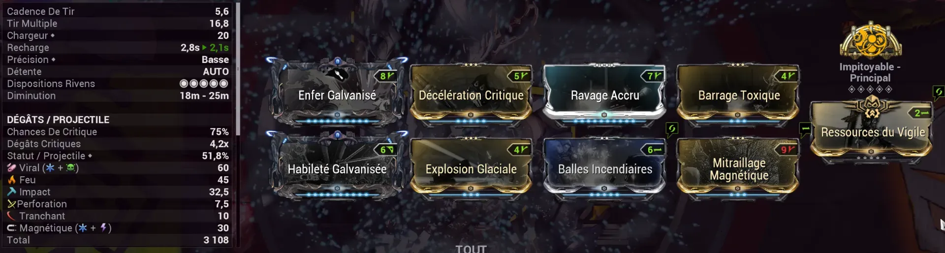 Boar Incarnon in General!