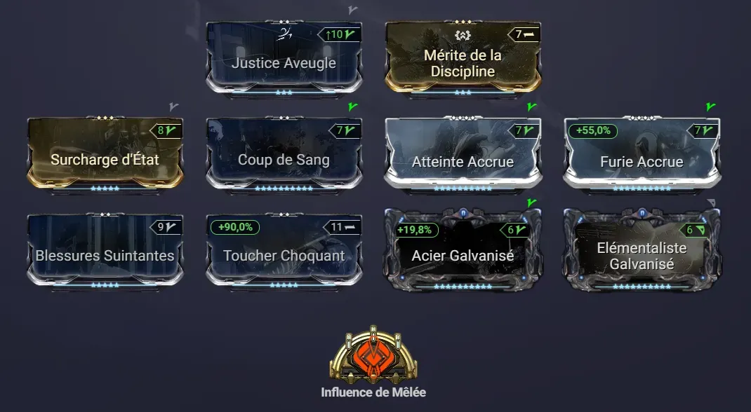 Skiajati in General!