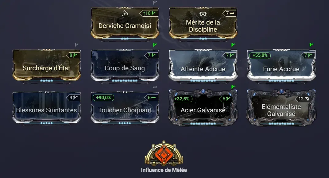 Dakra Prime in general