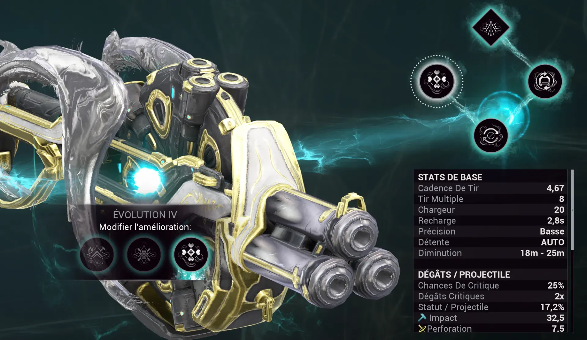 Boar Incarnon in General!