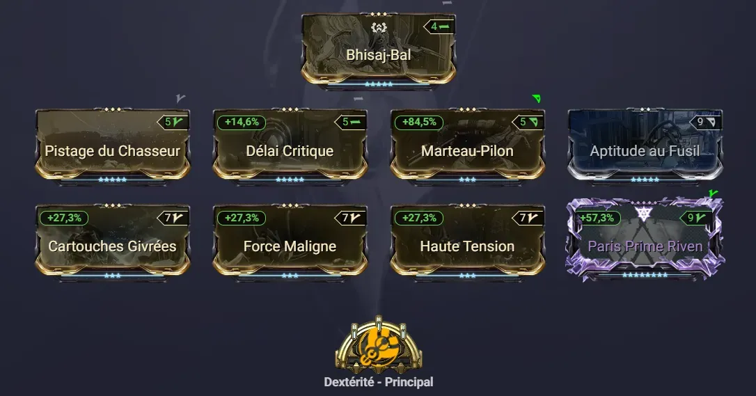 Paris Prime for the Kubrow