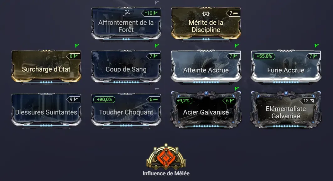 Bo en General !